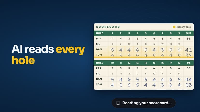 The AI scorecard scanner: a photo of the card logs your round