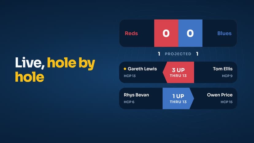 Team match play with your mates: Reds v Blues, hole by hole